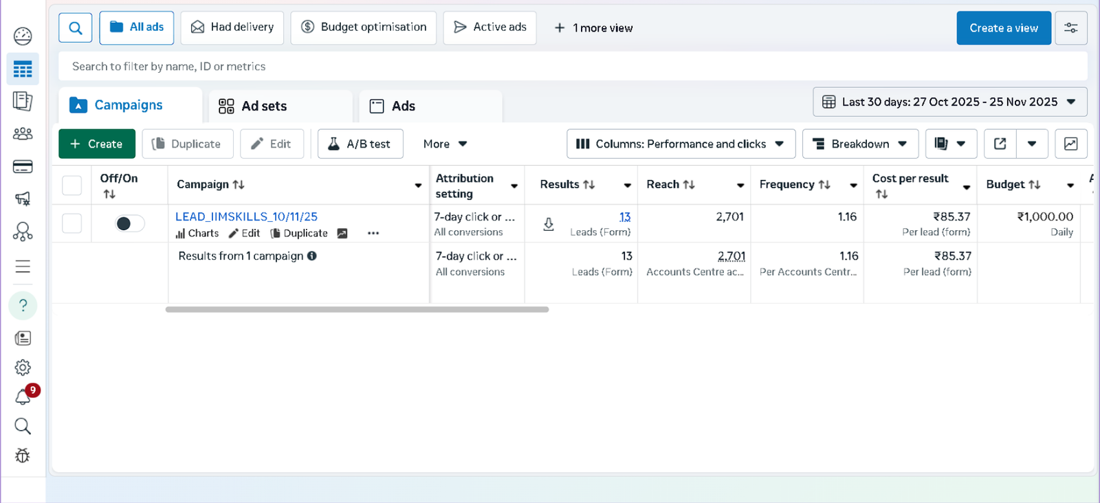 Annotated Google Ads Manager screenshot — IIM Skills campaign report